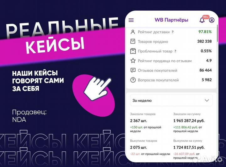 Помощь и консультация по выходу на маркетплейсы