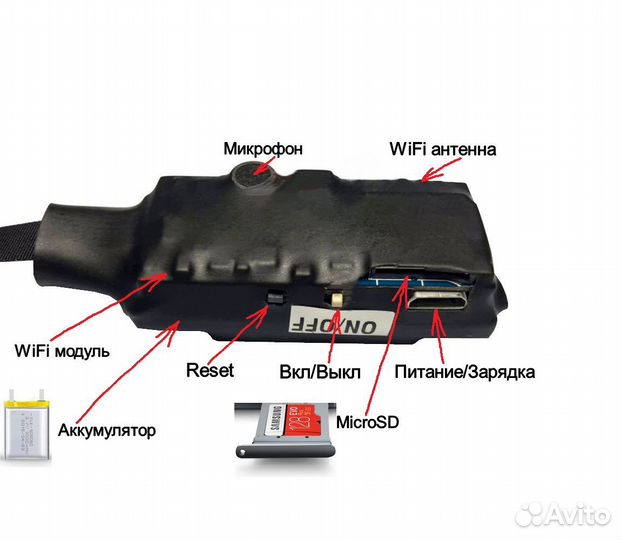 Микро видеокамера IP, WiFi, 30-М