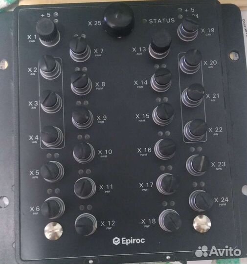 I/0 Модуль RCS - Resolver RCS - Decoder RCS