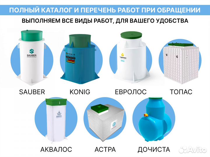 Септик Ergobox / Эргобокс, более 17 видов септиков