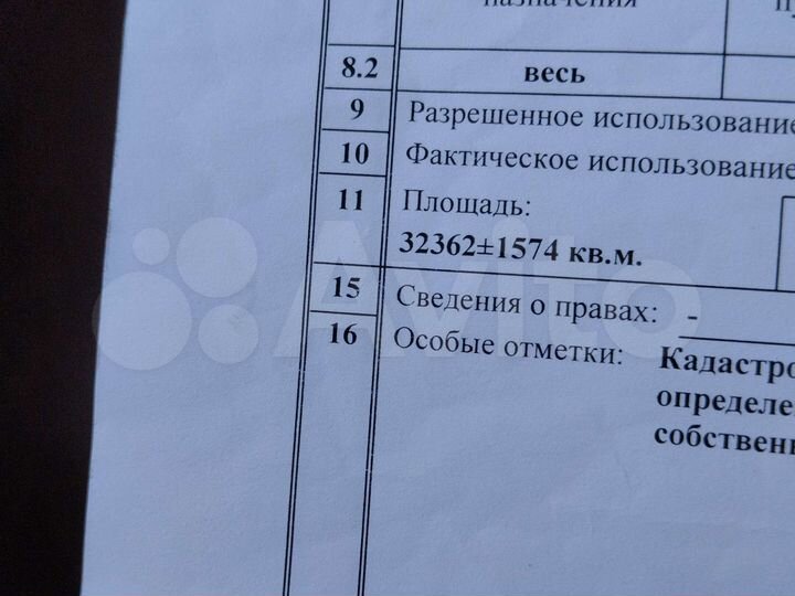 Участок 3,24 га (СНТ, ДНП)