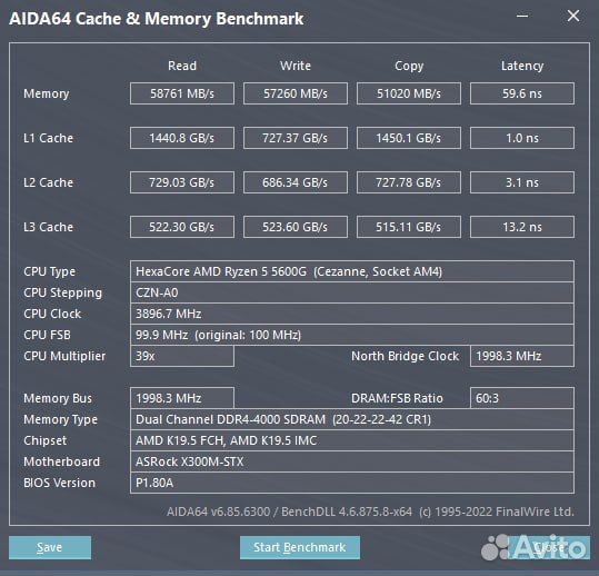 SO-dimm DDR4 32Gb 4000Мгц XMP