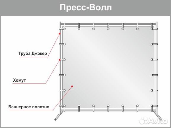 Press wall (пресс вол) из хромированных труб