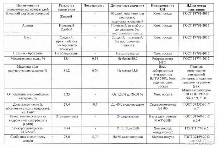 Разнотравье светлое. Качка 2023 г. Оптом