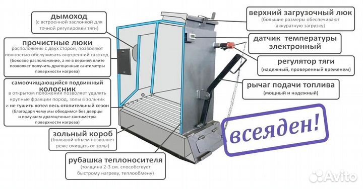 Твердотопливный котел длительного горения