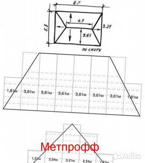 Конек вальмовой крыши