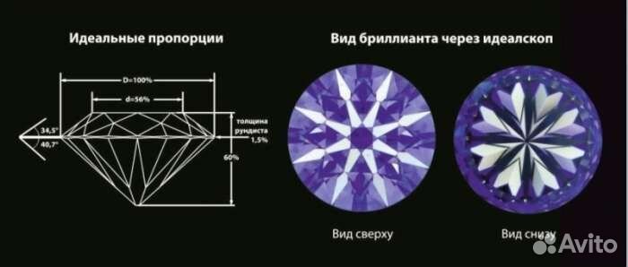 Помощь в выборе крупных бриллиантов от эпл