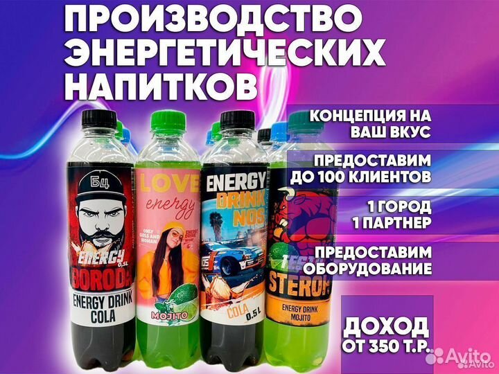 Производство энергетиков готовый бизнес