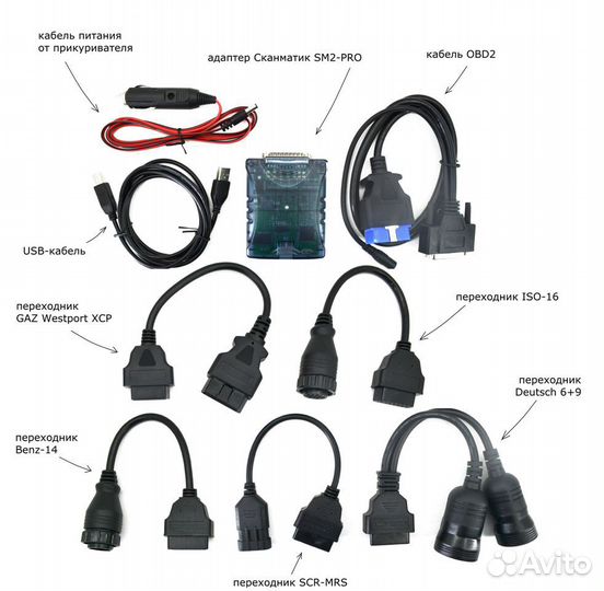 Сканматик 2 PRO Для грузовых авто