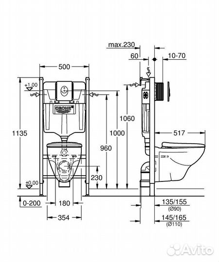 Унитаз подвесной Grohe solido 39117000 белый