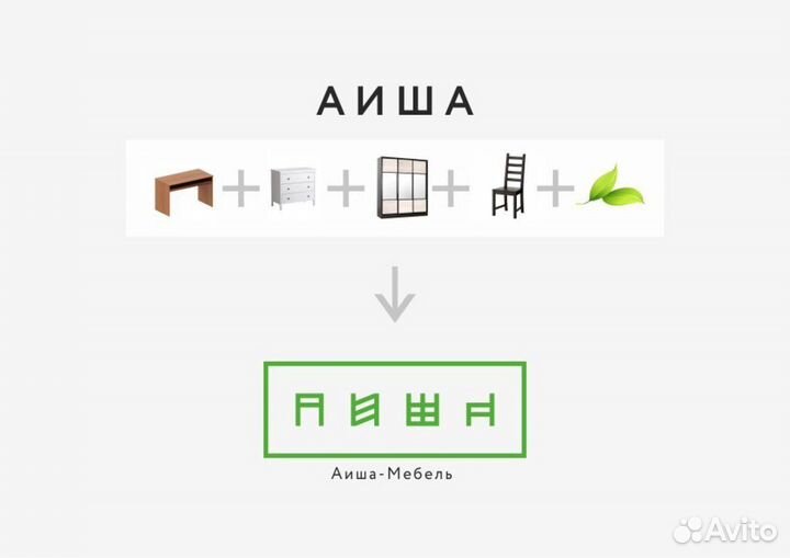 Разработка логотипа и фирменного стиля