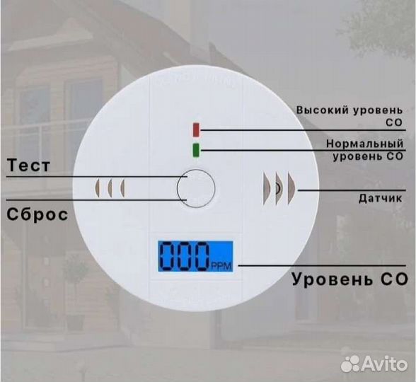 Сигнализатор угарного газа