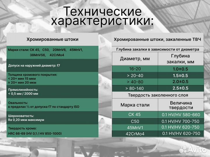 Шток хромированный пруток 120 мм ск45