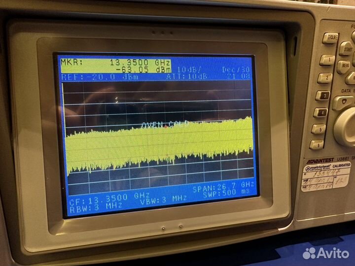 Анализатор спектра Advantest U3661