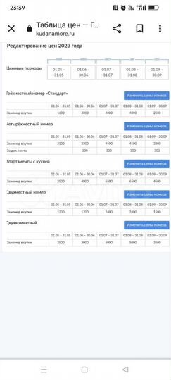 Комната 20 м², 2/3 эт.