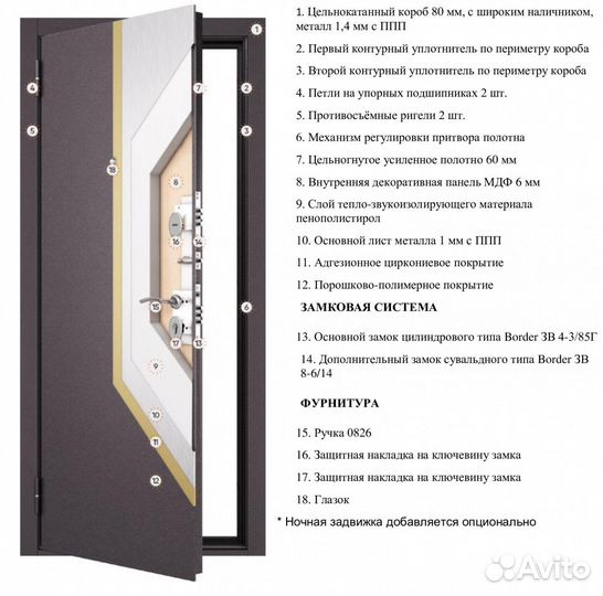 Железная дверь