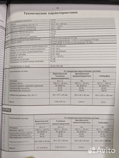 Домашний кинотеатр Samsung HT-TP12