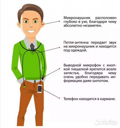 Аренда микронаушника для экзаменов