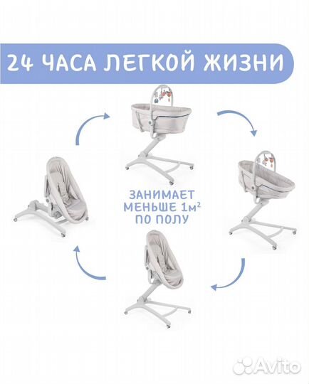 Люлька, шезлонг,стульчик