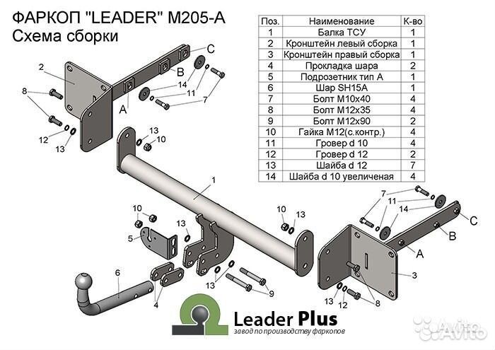 Фаркоп для Mercedes M class(W164) 2005-2011