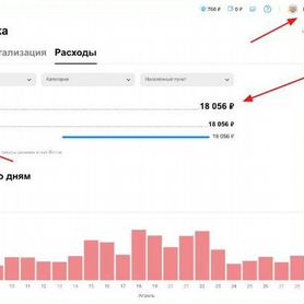 Постинг объявлений от 1 000 шт