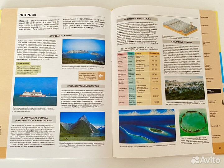Книги Атласы