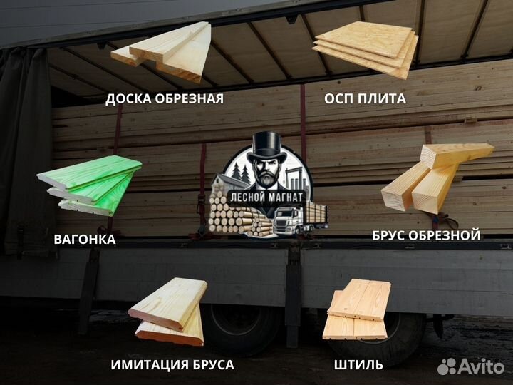 Имитация бруса с природным рисунком