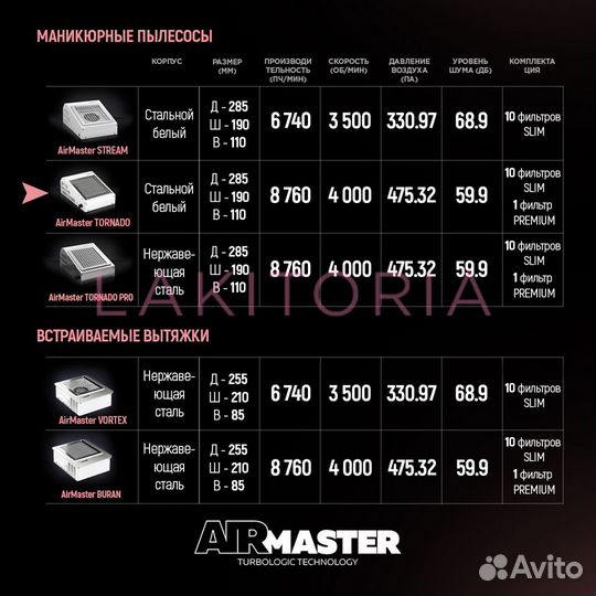 Маникюрный пылесос AirMaster tornado