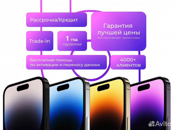 Airpods Pro 2 (2022) новые оригинальные