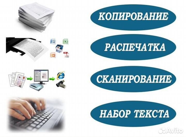 Набор текста.Таблицы. Распечатка. Скан. Ксерокс.А4