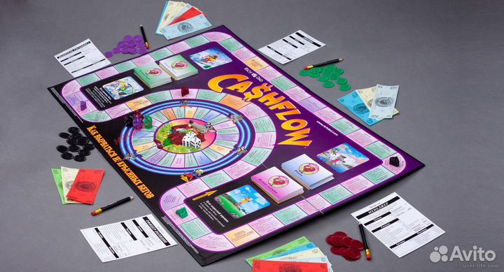 Игра денежный поток (Cash Flow)