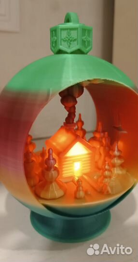 Профессиональная печать на 3D принтере