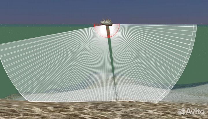 Поиск лодочных моторов