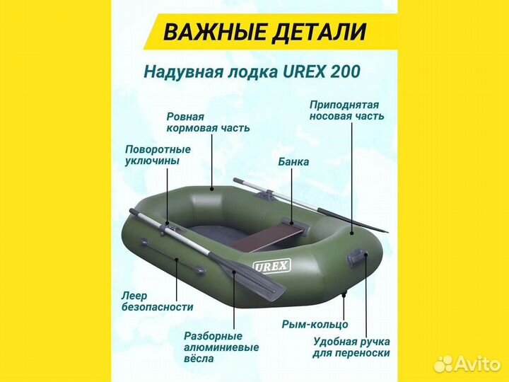 Лодка пвх надувная для рыбалки 200 см urex 200