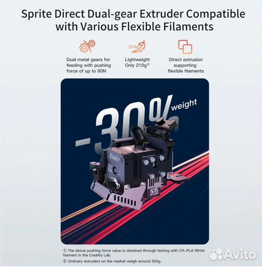 3d принтеры Ender 3s1