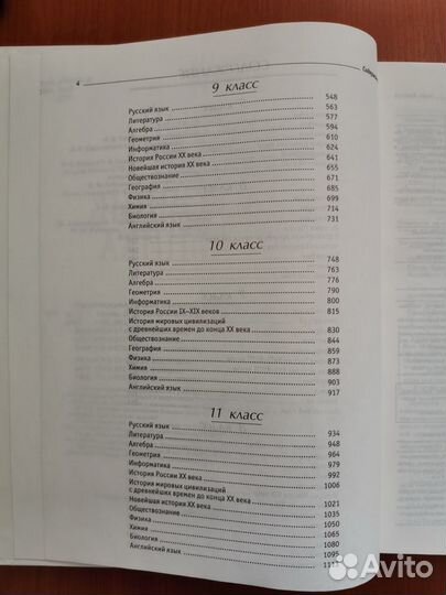 Справочник школьника 5-11 классы