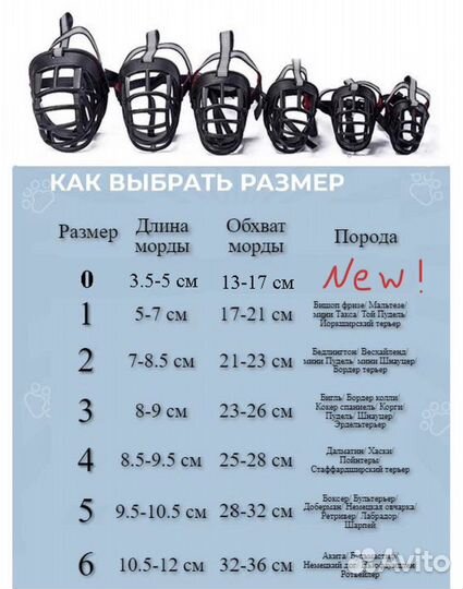 Намордник для собак