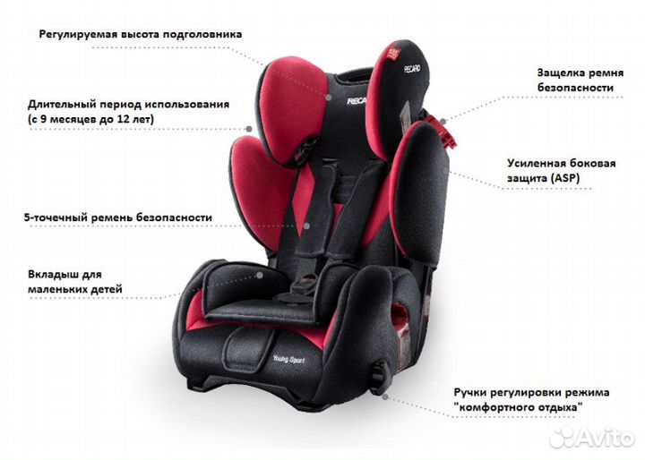 Автомобильное кресло