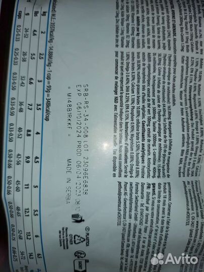 Корм для кошек Фармина