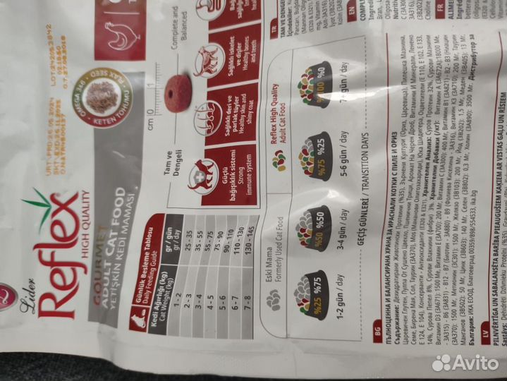 Сухой корм для кошек и собак