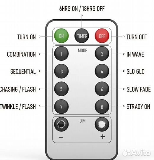 Гирлянда штора 3/1м