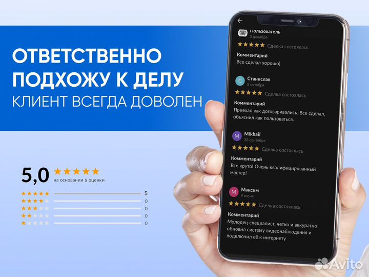 Монтаж (установка) видеонаблюдения, скуд