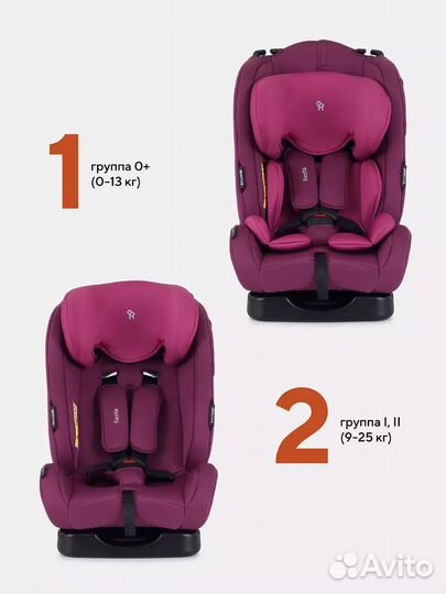 Детское автокресло от 0 до 25 кг