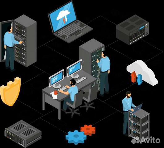 IT-аутсорсинг, выездной системный администратор