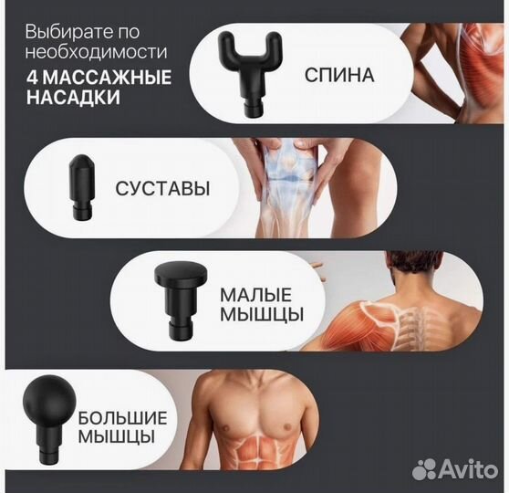 Перкуссионный массажер пистолет ударный