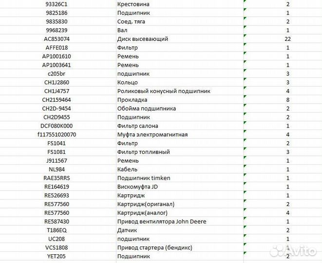 Остатки запчастей CNH, Claas, Agco