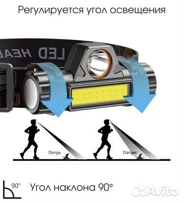 Светодиодный налобный фонарь с магнитом