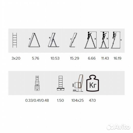Лестница алюминиевая 3*20 Алюмет Р3 9320
