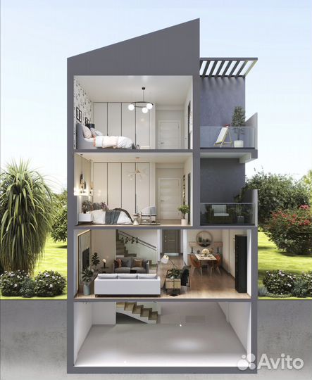 Инвестиции в недвижимость + Гражданство (Турция)