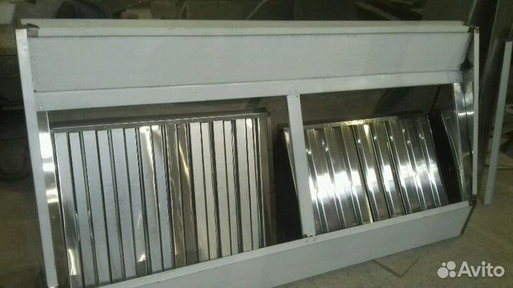 Вытяжные зонты